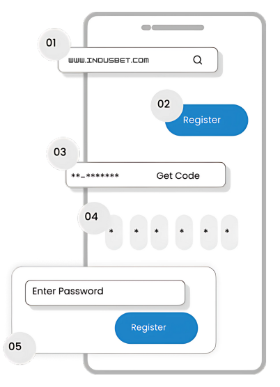 Mobile screen displaying the registration process on the app.